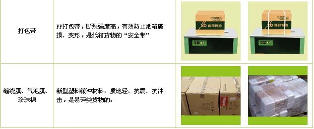 黄岛区到江西物流公司

